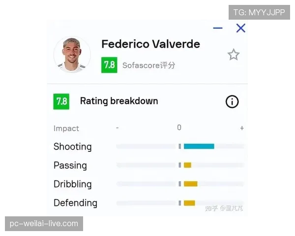 巴尔韦德中场角色跃迁如何推动其主力地位确立？