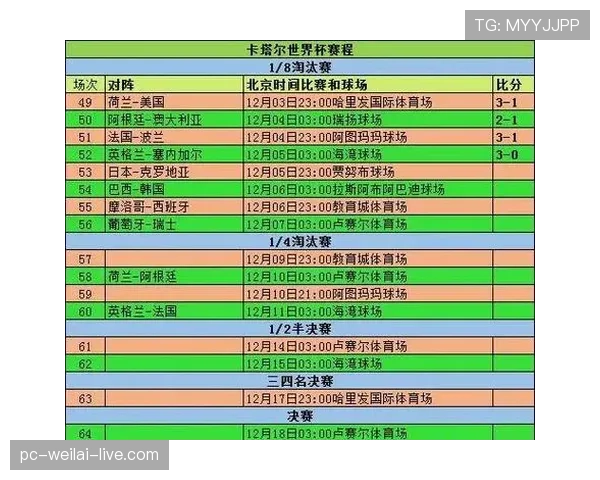 2026世界杯小组第三怎么出线以及赛制安排解析