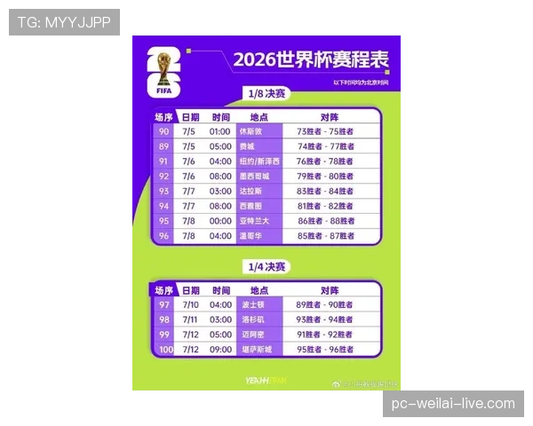 2026美加墨世界杯美国队赛程分析及主场优势展望 2026美加墨世界杯美国队赛程分析及主场优势展望