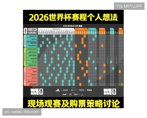 2026世界杯资格规则怎么计算