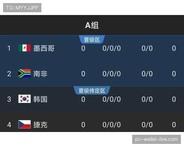 2026世界杯最新出线资格规则 2026世界杯最新出线资格规则