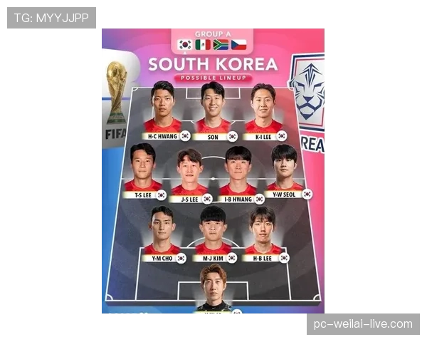 韩国队2026世界杯阵容预测：孙兴慜领衔能否突破16强魔咒