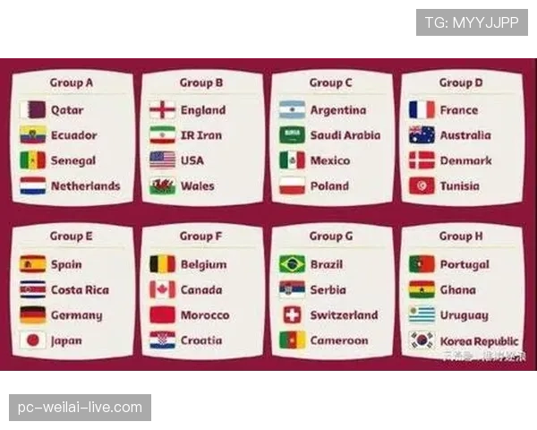 2026世界杯官方12组赛制规则解析 2026世界杯官方12组赛制规则解析