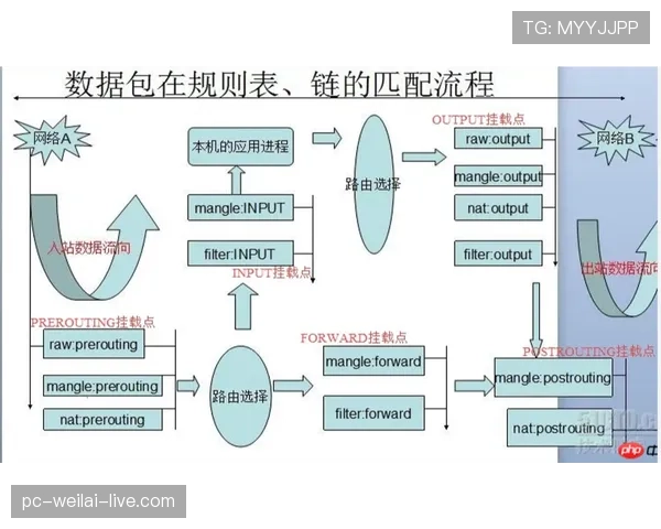 L组小组第一之争全面解析 L组小组第一之争全面解析